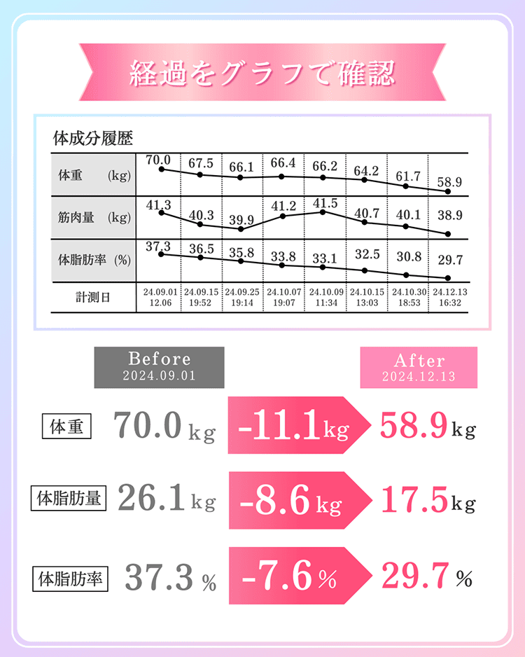 スライド2