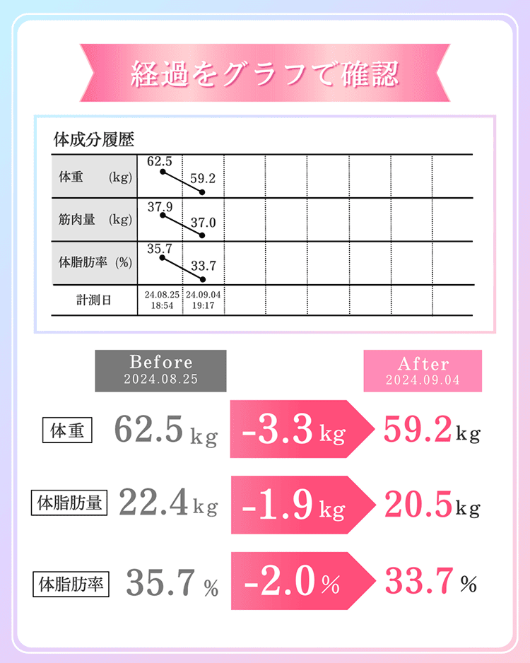 スライド5
