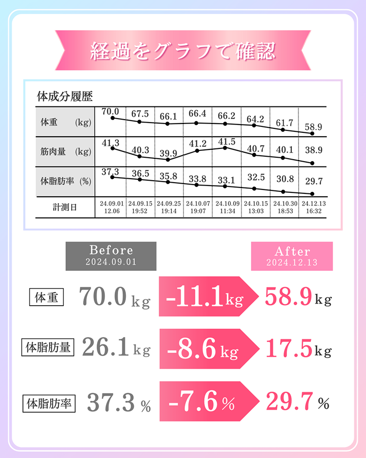 スライド5