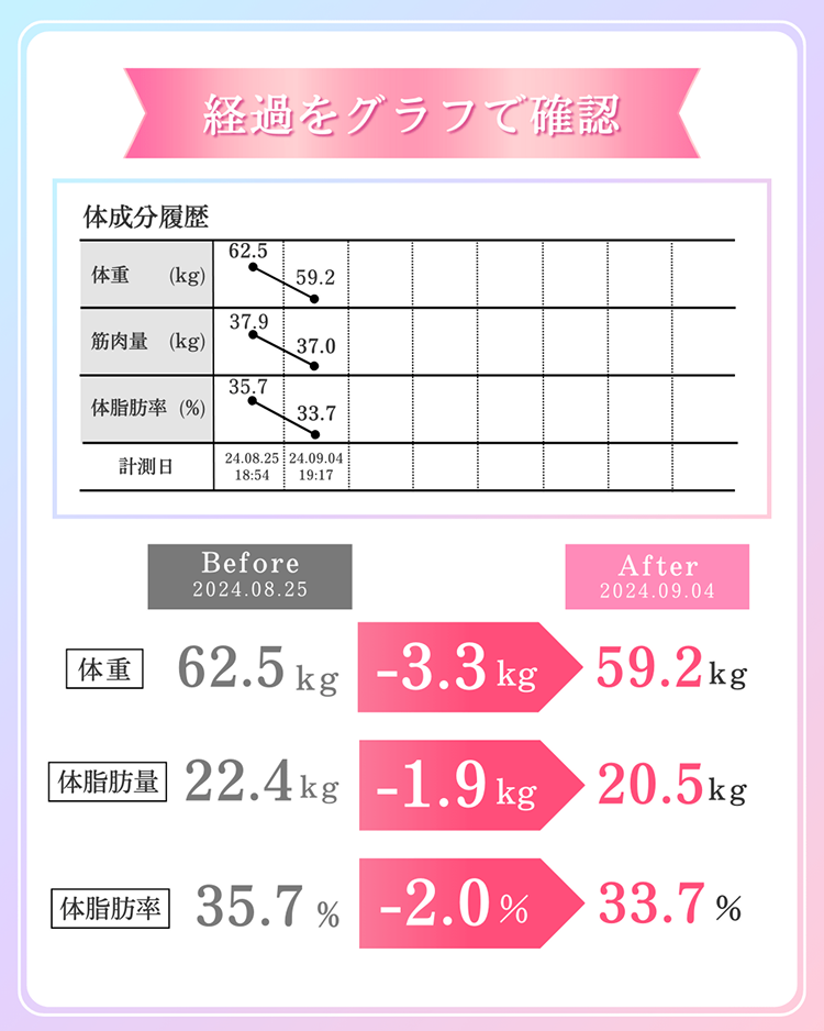 スライド8