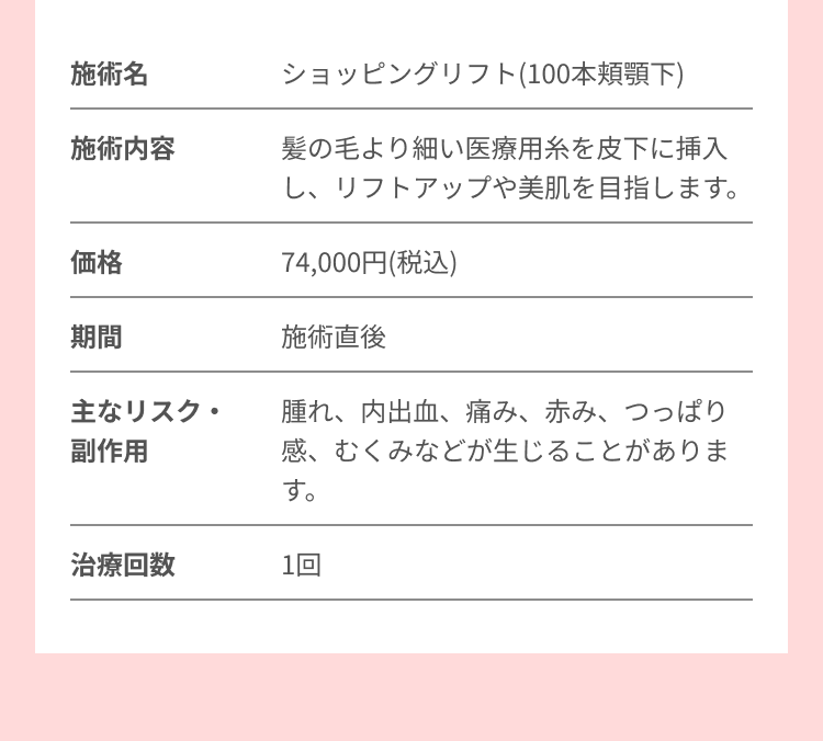 ショッピングリフト症例の施術内容、価格、期間、主なリスクや副作用、治療回数